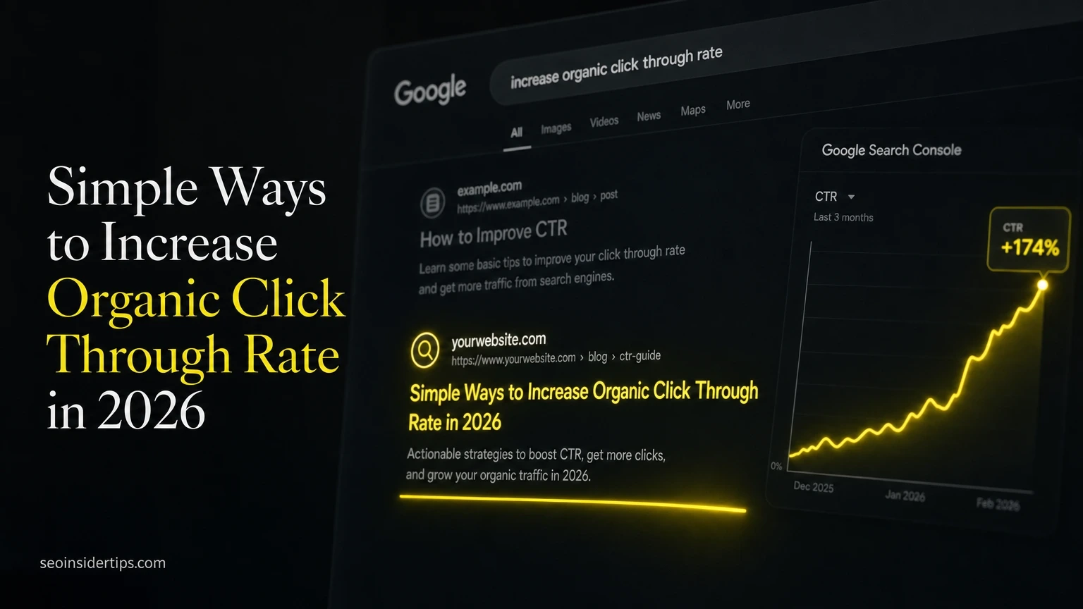 Simple Ways to Increase Organic Click Through Rate in 2026